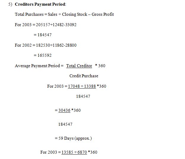 Finance in the Hospitality Industry Assignment Solution Copy aask