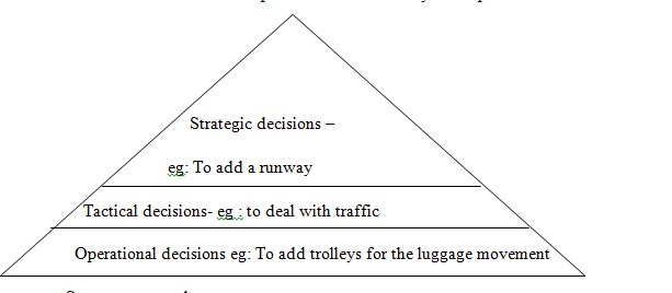 Unit 16 MCKI assignment