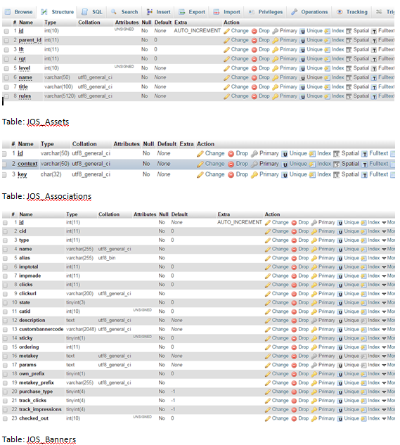 Screenshots of database