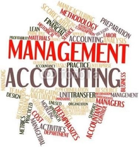 unit 9 managing Accounting