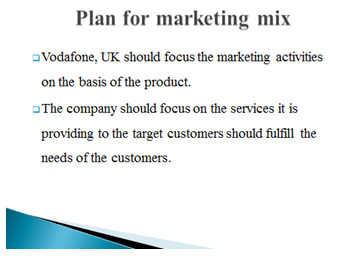 Unit 2 Marketing Mix Assignment 3