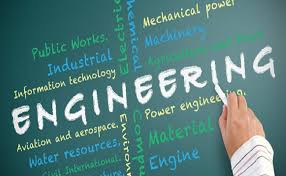 Marketing for Engineers Assignment Help