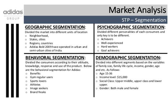 Segmentation of Adidas