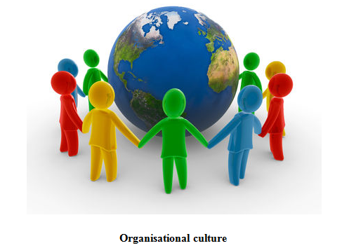 Organisational culture - Assignment Help in Uk