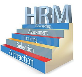 Unit 21 Difference between Personnel Management and HRM Assignment