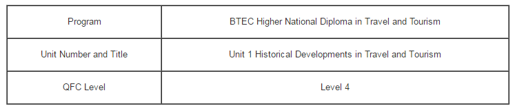 Unit 1 Historical Developments in Travel and Tourism Assignment - Assignment Help in UK