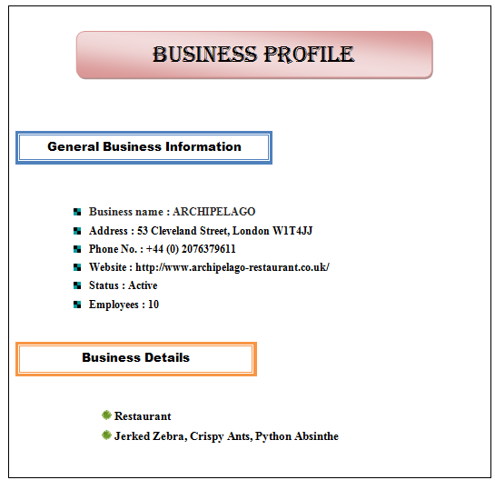 business profile for kaffiene - Assignment Help in UK