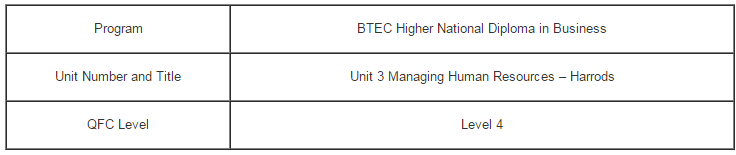 Unit 3 Managing Human Resources Assignment Harrods - Assignment Help in UK