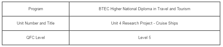 Unit 4 Research Project Assignment Cruise Ships - Assignment Help UK