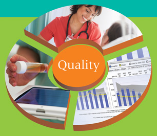 Leadership for Quality & Safety Nursing | Assignment Help