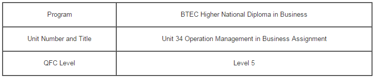 Unit 34 Operation Management in Business Assignment - Assignment Help UK