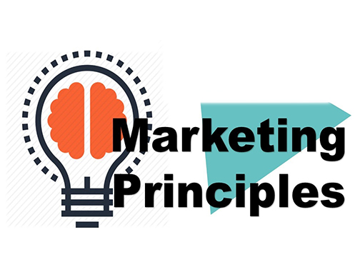 Unit 3 Marketing Principles Assignment