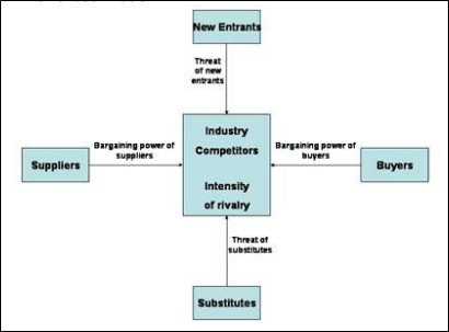 Unit 2 Starbucks Marketing Principles Assignment,Marketing principals