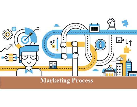 hnd business marketing principles unit 4 assignment Essay hnd unit 4 marketing principles assignment introduction for this coursework assignment i will demonstrate that i required a good knowledge and understanding of the concepts and process of marketing by carrying out the task given. hnd business marketing principles unit 4 assignment Essay hnd unit 4 marketing principles assignment introduction for this coursework assignment i will demonstrate that i required a good knowledge and understanding of the concepts and process of marketing by carrying out the task given.