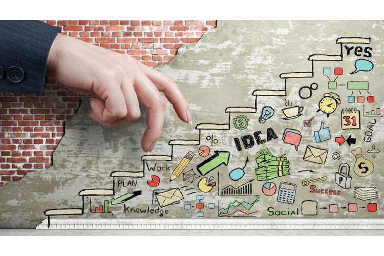 Steps To Turn Your Idea Into Startup Dissertation Type Steps To Turn Your Idea Into Startup Dissertation Type