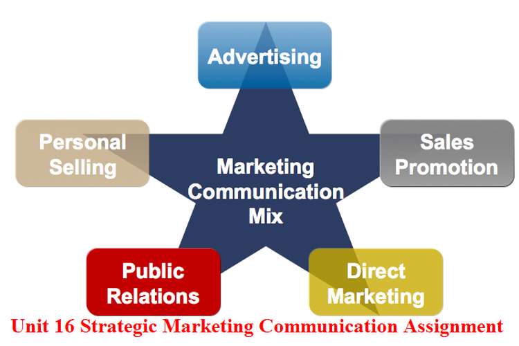 Unit 16 Strategic Marketing Communication Assignment