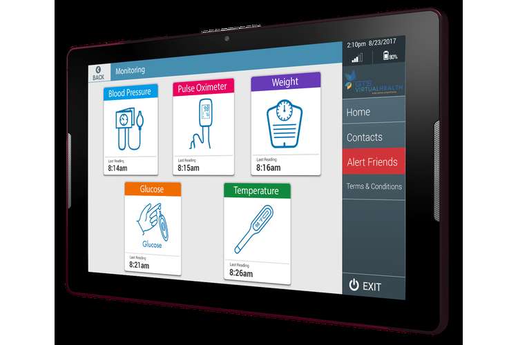 Home Health Technology