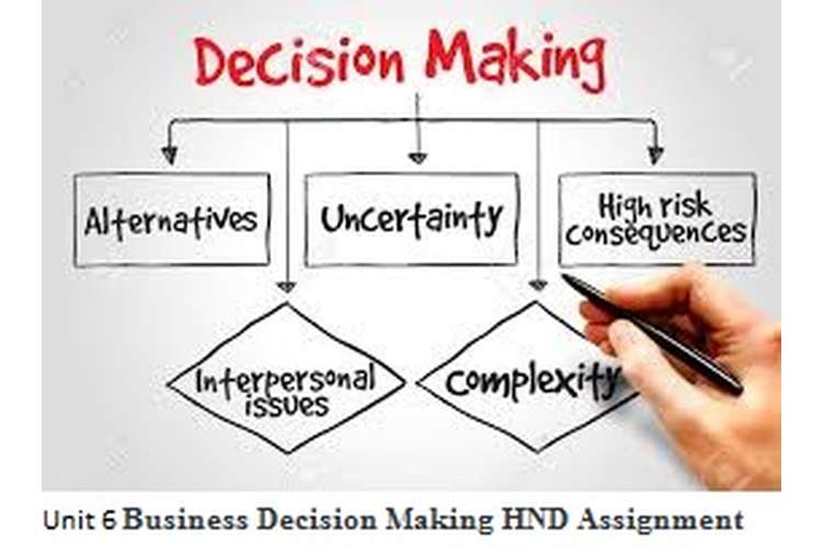 Paid for decision перевод. Do an Assignment или make. How to make decisions book.