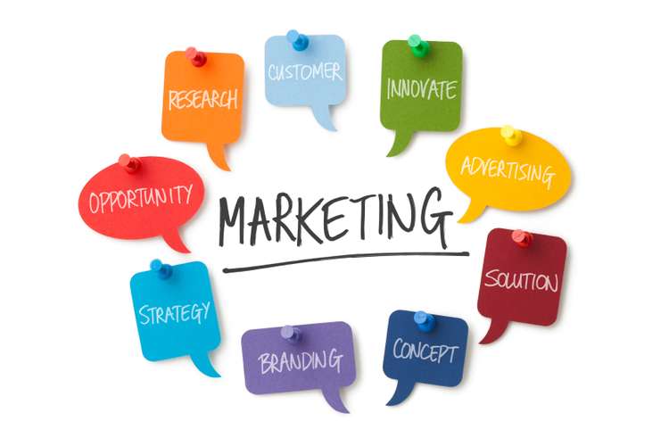 Benefits and Cost of Marketing Orientation Assignment