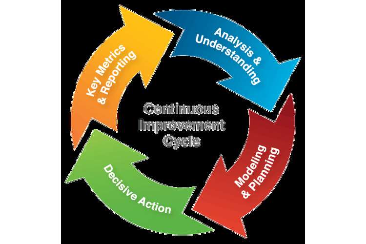 Dissertation vs thesis image