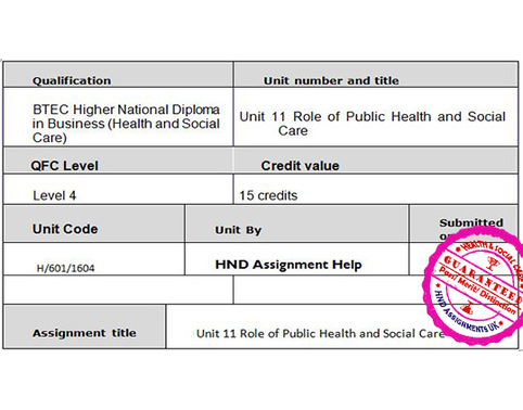 Health and social care unit 10 assignment brief image