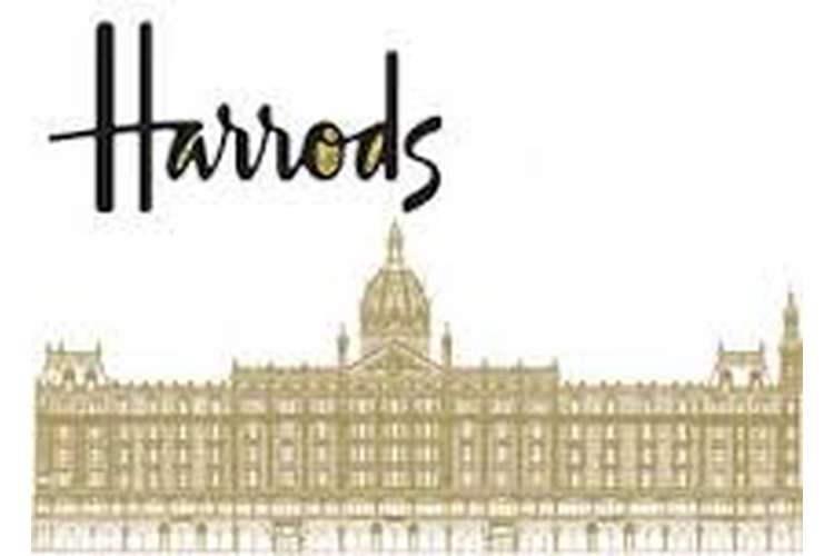 Unit 3 Human Resource Management Assignment Help - Harrods