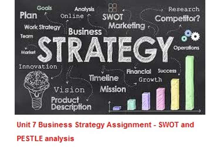 Unit 7 Business Strategy Assignment - SWOT and PESTLE analysis