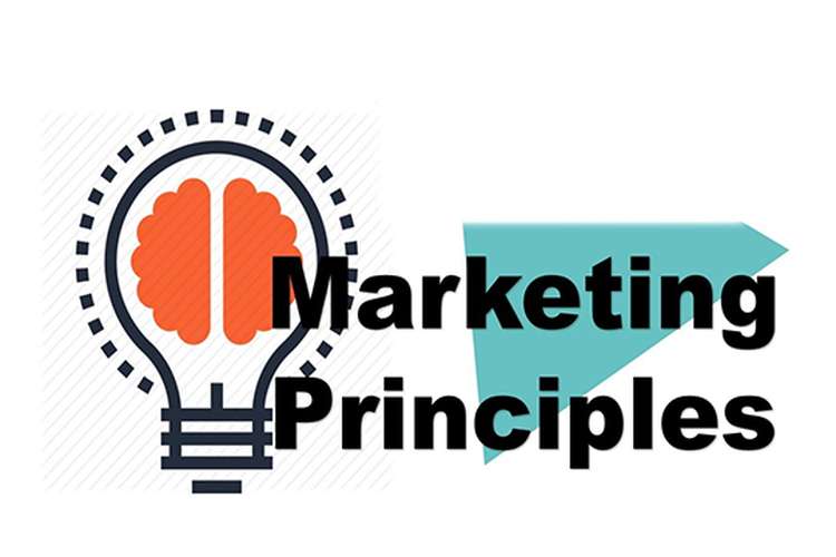 Unit 3 Marketing Principles Assignment