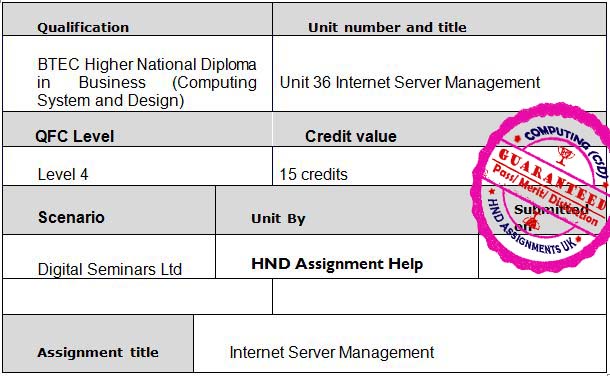 Unit 36 Internet Server Management