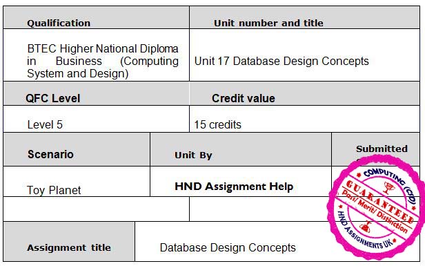  Unit 17 Toy Planet Database Design Concepts Assignment