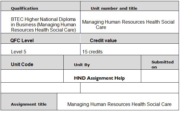 Unit 13 Managing Human Resource in Health and Social Care - Assignment