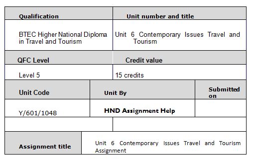Unit 6 Contemporary Issues Travel and Tourism Assignment