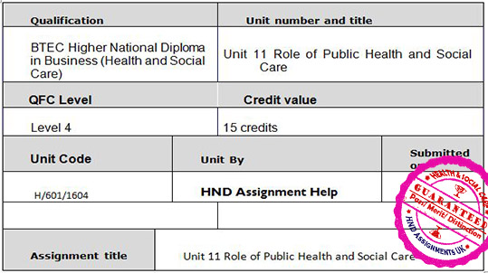 Unit 11 Role of Public Health and Social Care Assignment Brief