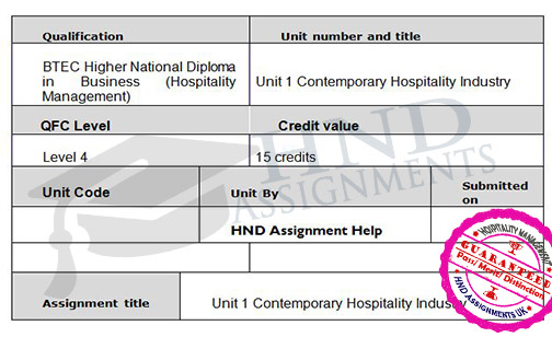Unit 1 Contemporary Hospitality Industry Assignment 