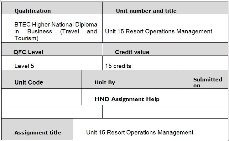 Unit 15 Resort Operations Management Assignment 