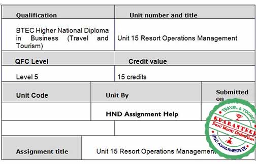 Unit 11 Travel and Tourism Entrepreneur Assignment 