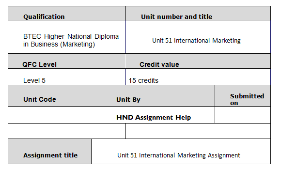 Unit 51 International Marketing Assignment