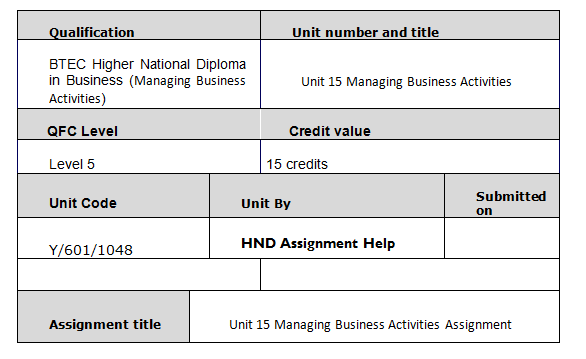 Unit 15 Managing Business Activities Assignment 