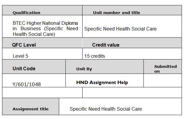 Unit 16 Specific Need in Health and Social Care Assignment