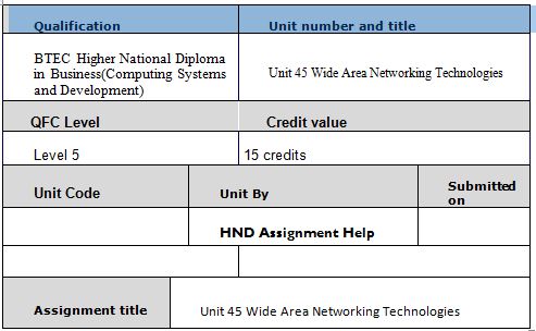 Unit 45 Wide Area Networking Technologies Assignment
