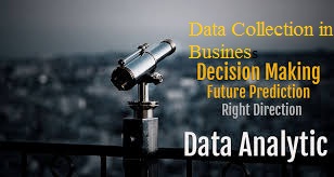 Unit 6 Data Collection in Business Decision Making Assignment
