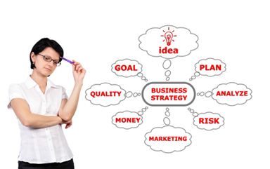 Unit 7 Basic Tools of Business Strategy Assignment