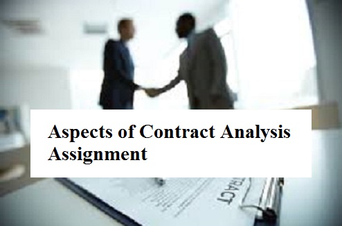 Aspects contract Analysis Assignment 