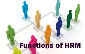 Unit 21 Function of Human Resource Management Assignment