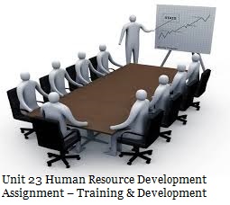 Unit 23 Human Resource Development Assignment Training Development