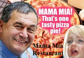 Unit 3 Organizational Behaviour Assignment Mama Mia Restaurant