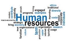 Unit 3 Human Resource Management Planning Assignment