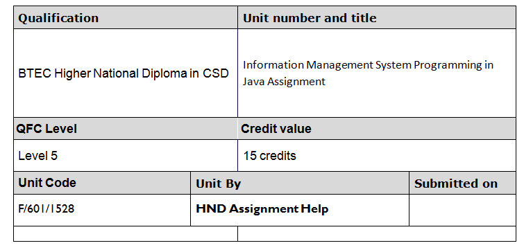 Information Management System Programming in Java Assignment