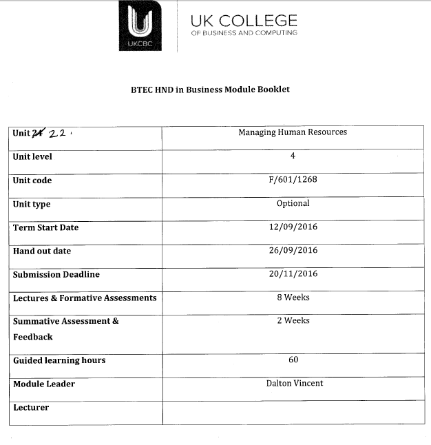 Unit 22 managing human resource