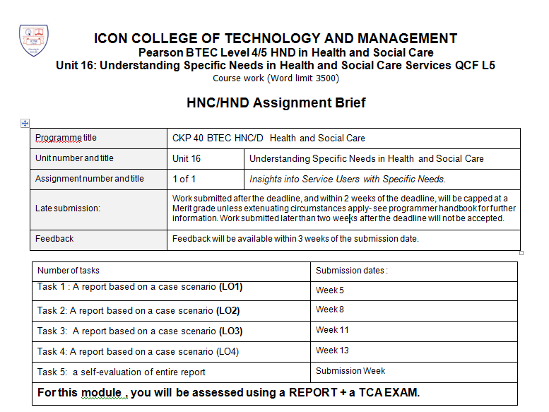 Understanding Specific Needs in HSC